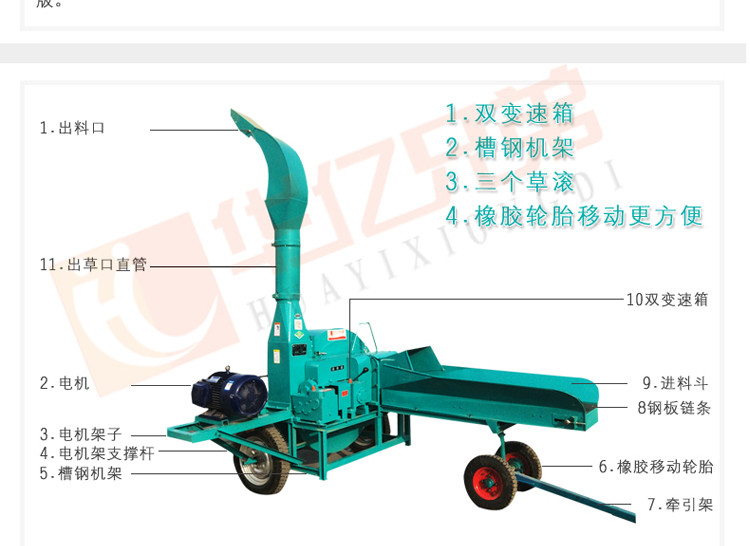 貴州新款8噸鍘草機(jī)多少錢一臺(tái)？遵義鍘草揉搓機(jī)價(jià)格？